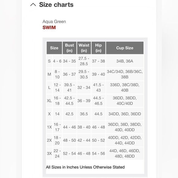 Aqua Green Women's UPF 50 Tiered Tankini Top Multi Floral NWT 1X - Picture 10 of 10